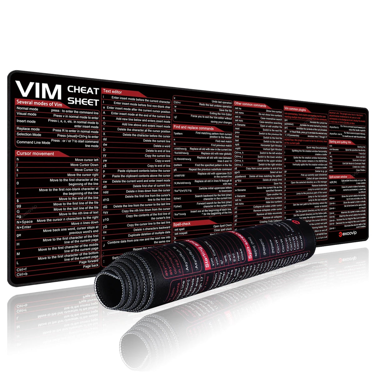 VIM Cheat Sheet Mouse Pad Large Stitched Edge