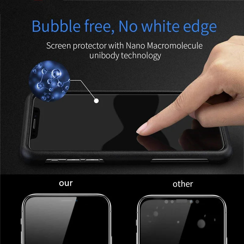 Tempered Glass Screen Protector & Full Camera Lens Film for Xiaomi 14T Series
