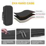 Carrying Case Storage Bag for ASUS ROG Ally - Protect Your Console & Accessories