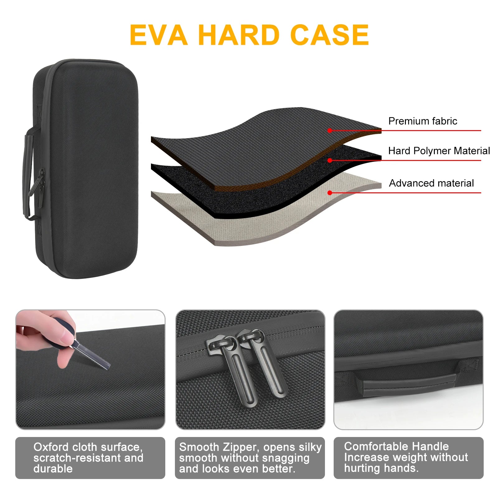 Carrying Case Storage Bag for ASUS ROG Ally - Protect Your Console & Accessories