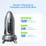 ASOMETECH Rocket Design 320W GaN USB-C Desktop Charger