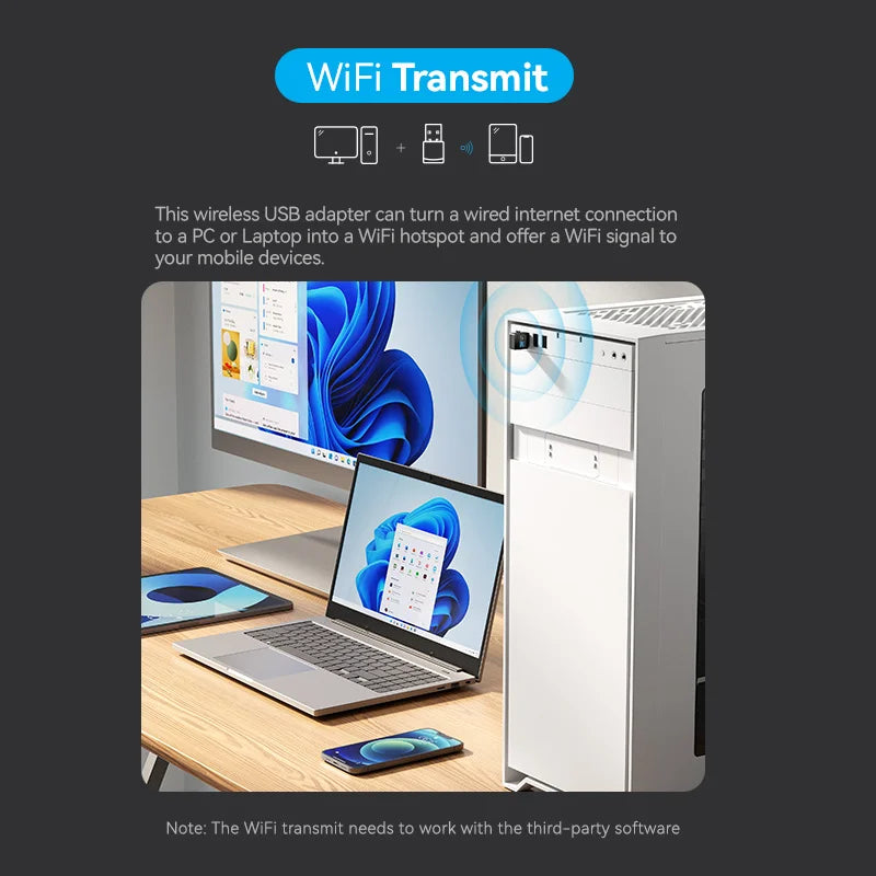 Vention Dual Band 2.4G/5GHz WiFi 5 USB Adapter Dongle