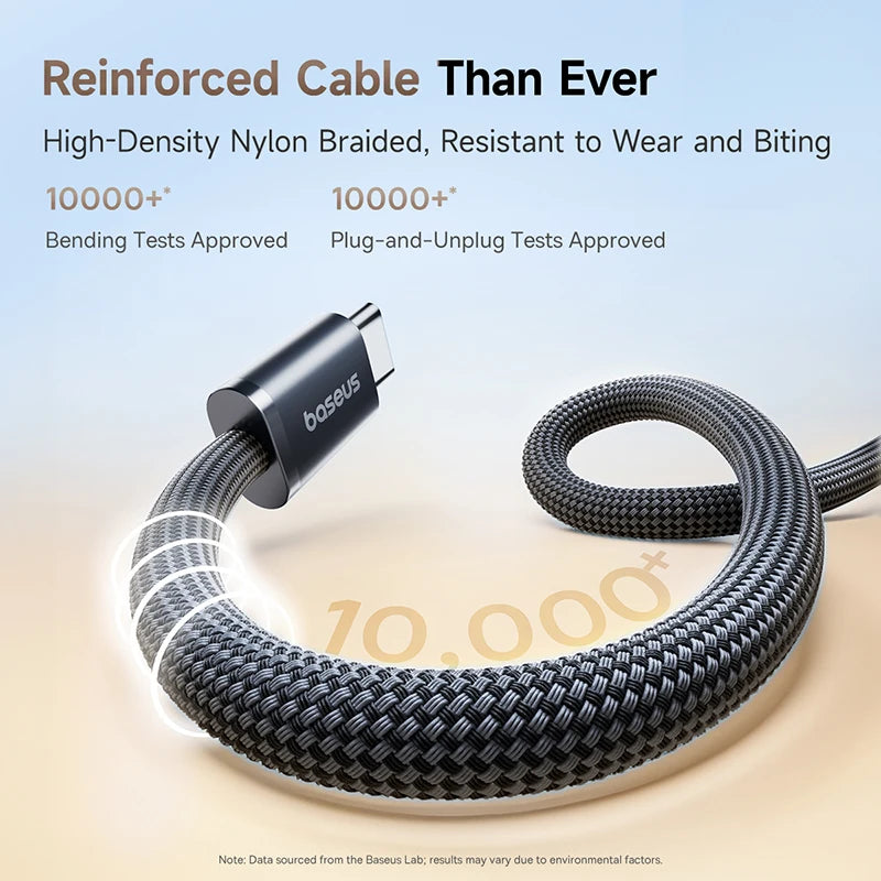 Baseus Dynamic 4 Pro 100W Magnetic Type-C Cable