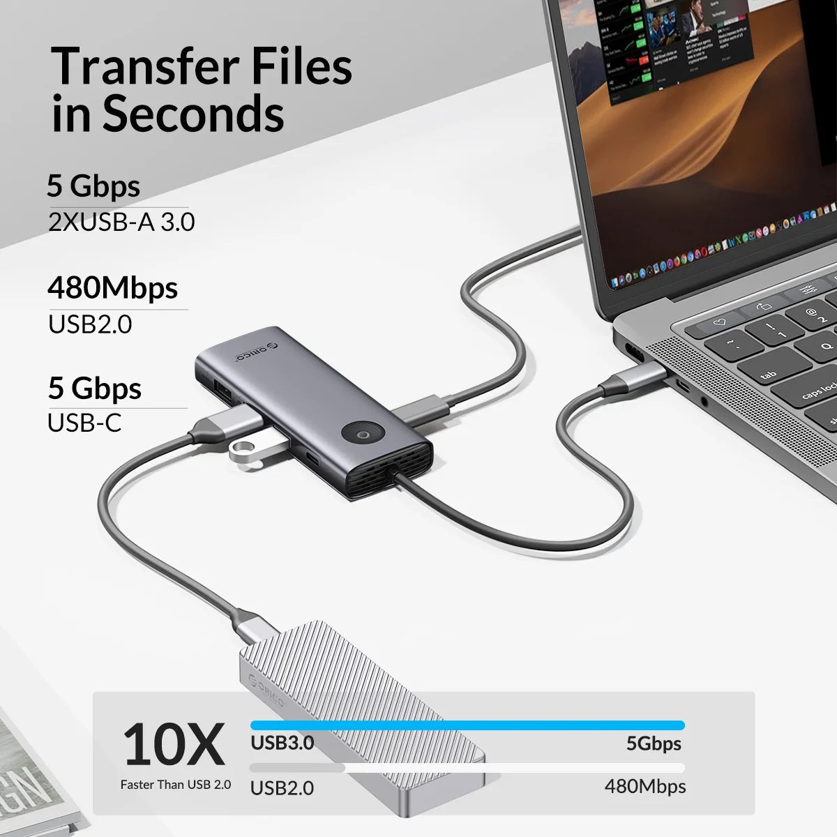ORICO 8-in-1 USB-C Hub Adapter