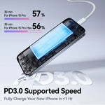 Baseus 100W USB-C to USB-C PD Fast Charging Cable