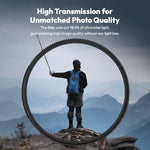 Ulanzi UV01 Ultra-Slim Protective UV Filter