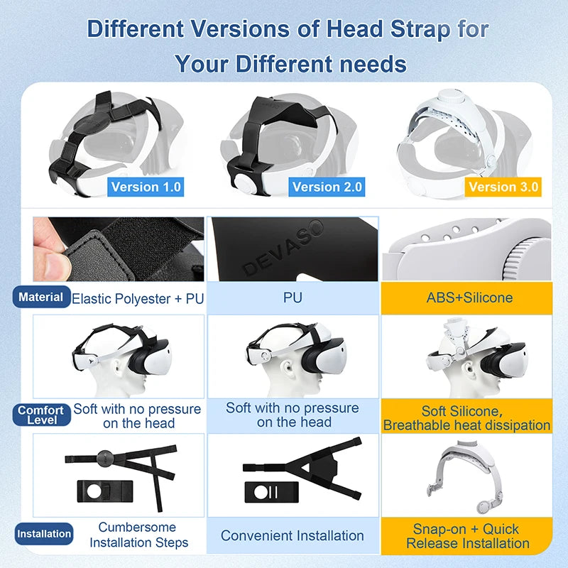 Retractable Headband Support for PlayStation VR2