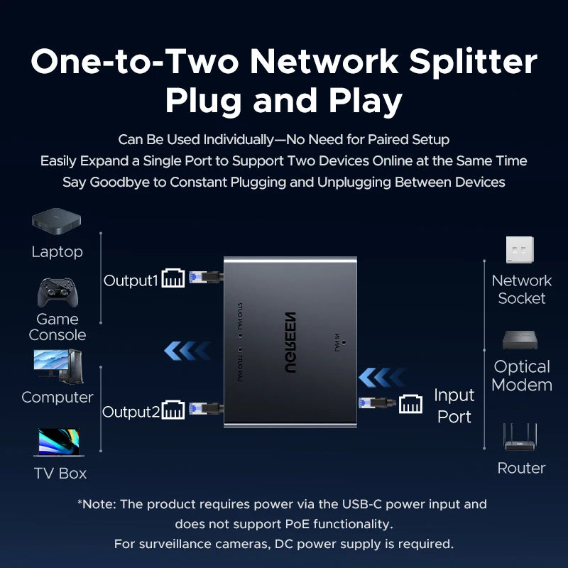 UGREEN 100Mbps LAN Splitter for Ethernet
