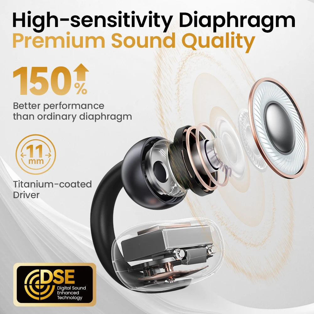 HAYLOU AirFree Bluetooth 5.4 Ear Clip Earbuds