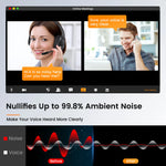 EKSA-H2 USB Wired Computer Headset with ENC Mic