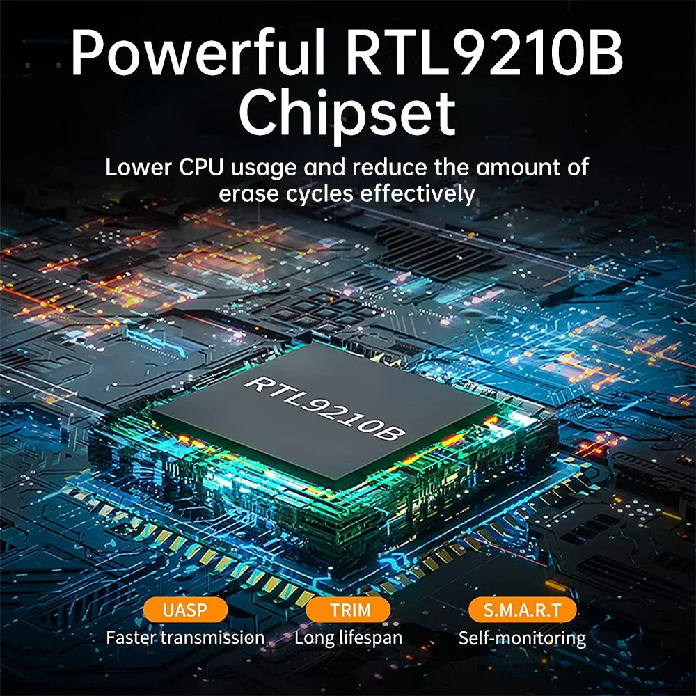 Acasis 10Gbps M.2 NVMe/SATA SSD Docking Base