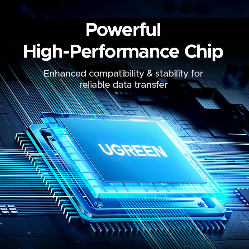 UGREEN 2-in-1 CFexpress Type A High-Speed Card Reader