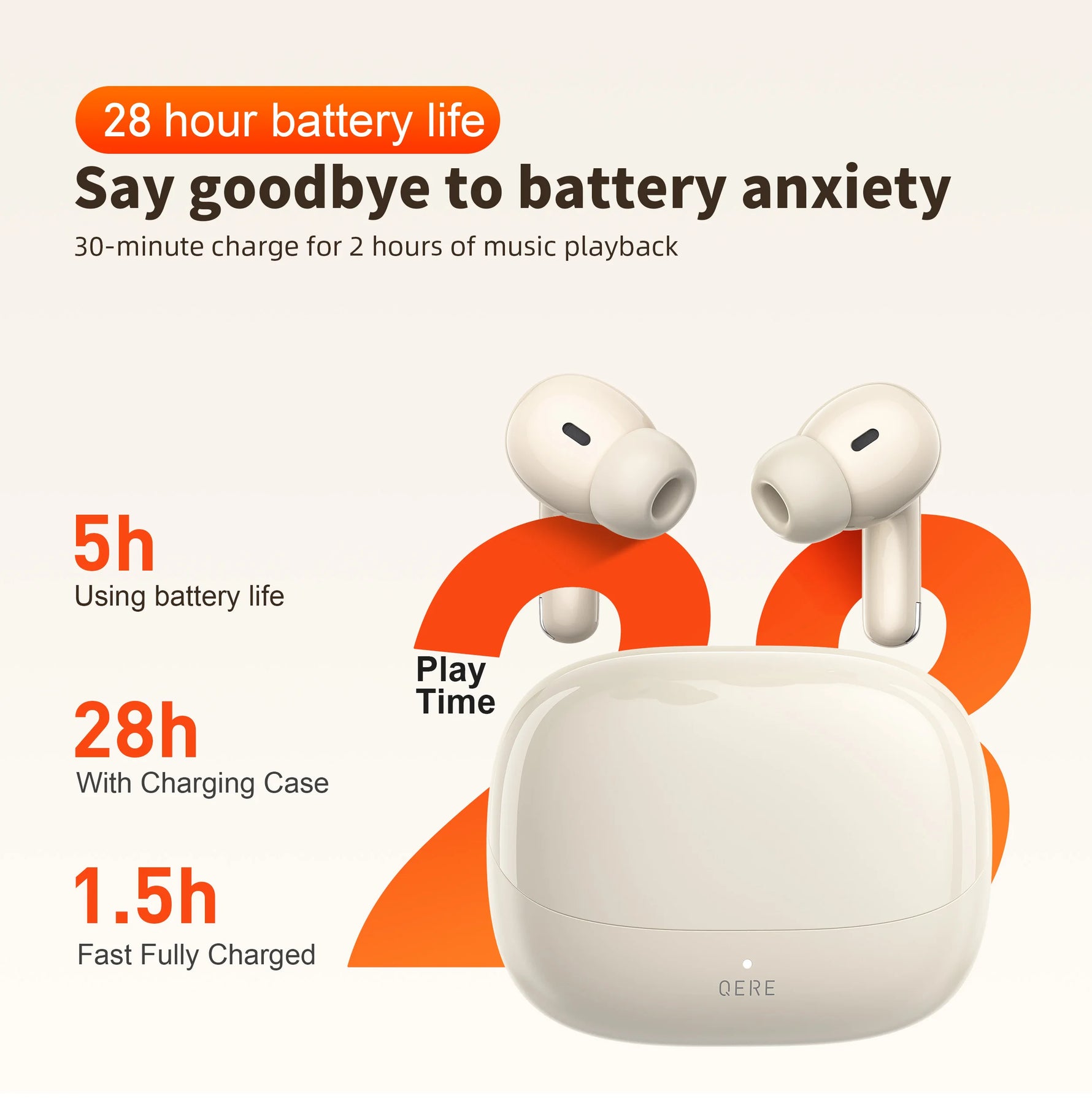 QERE E38 Bluetooth 5.3 Wireless Earphones