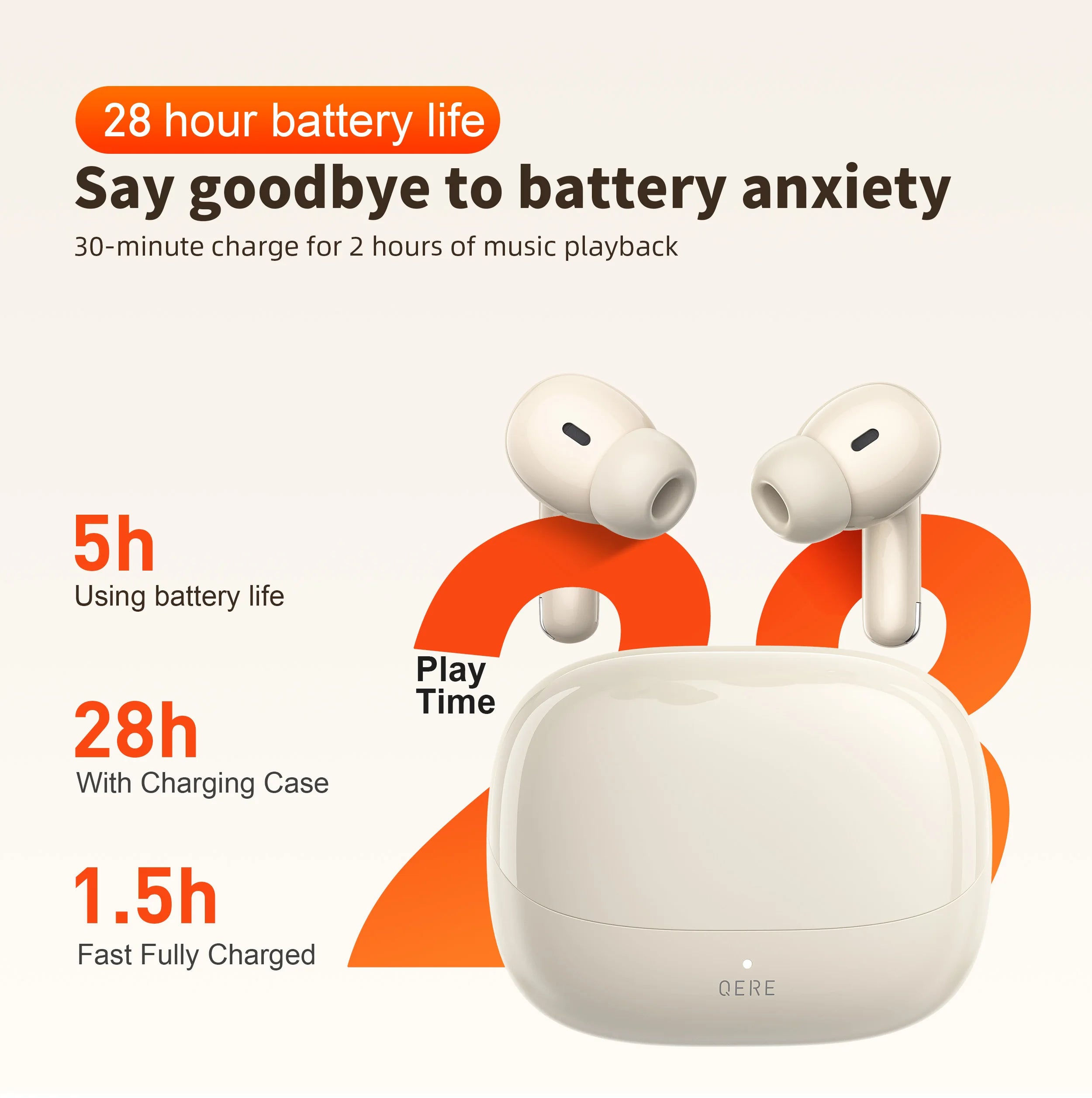 QERE E38 Bluetooth 5.3 Wireless Earphones