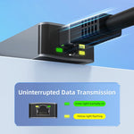 CABLETIME 2.5G USB 3.1 Ethernet Adapter