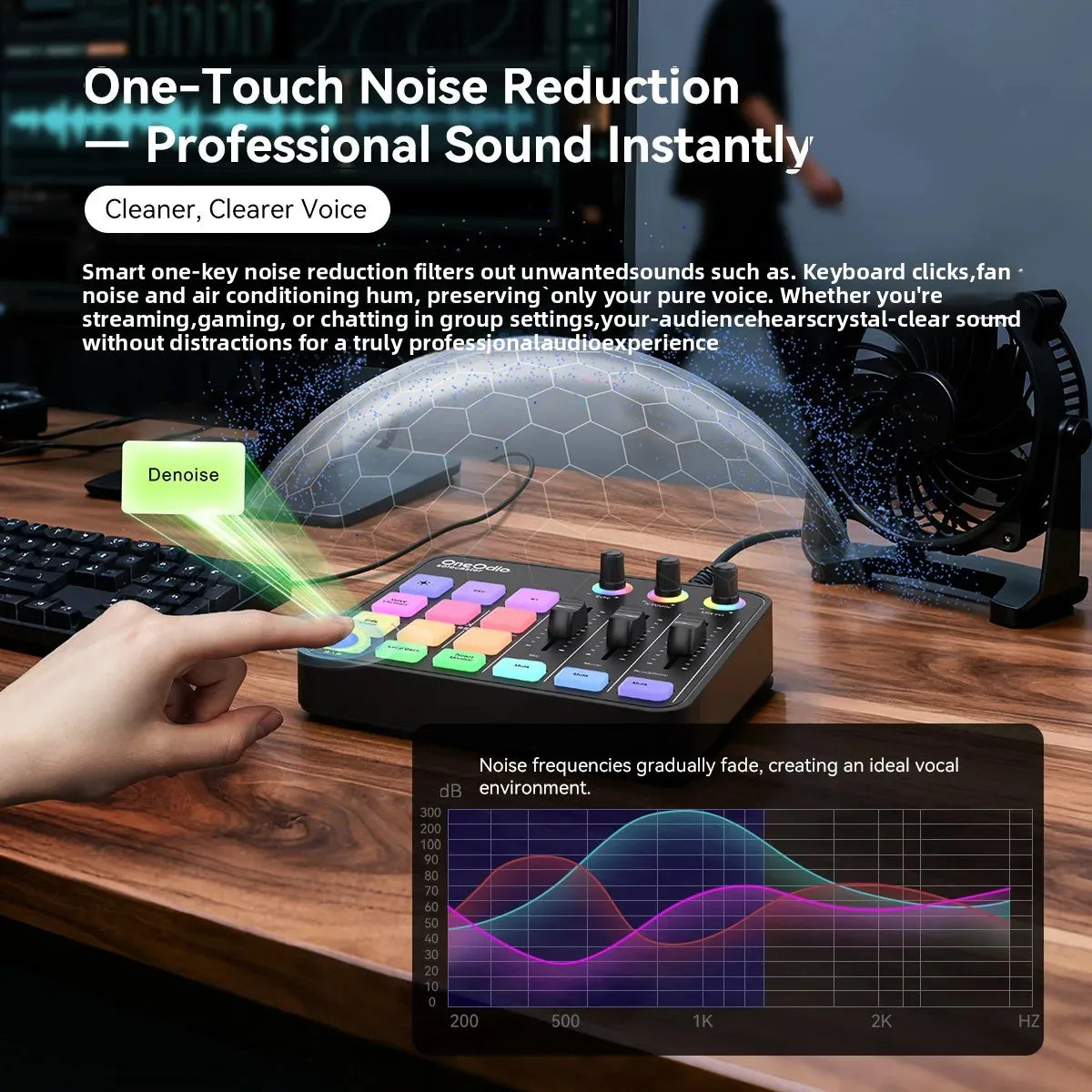 OneOdio Solocaster Gaming Audio Mixer