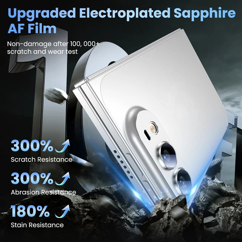 Nano Electrostatic Adsorption Tempered Glass Camera Lens Protector for iPhone Duo