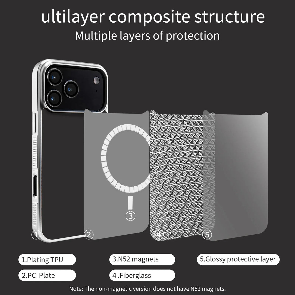 Multilayer MagSafe Case with Raised Lens Protection for iPhone 17 Series