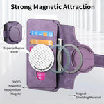 Magnetic Leather Wallet Case with Detachable Card Slot for iPhone 15 Series
