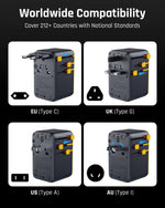 VOLTME 100W PD GaN Universal Travel Adapter