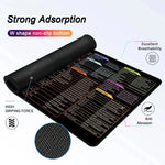 Python Language Reference Mouse Pad