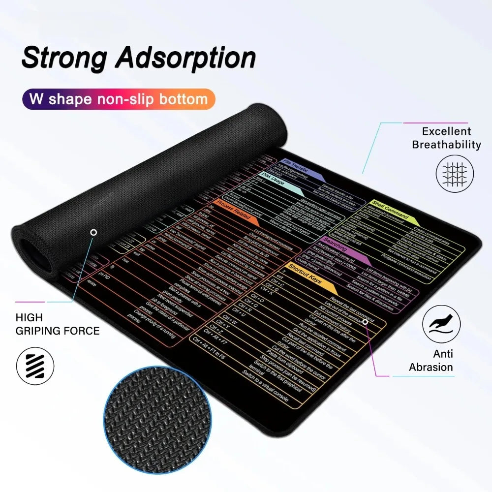 Python Language Reference Mouse Pad