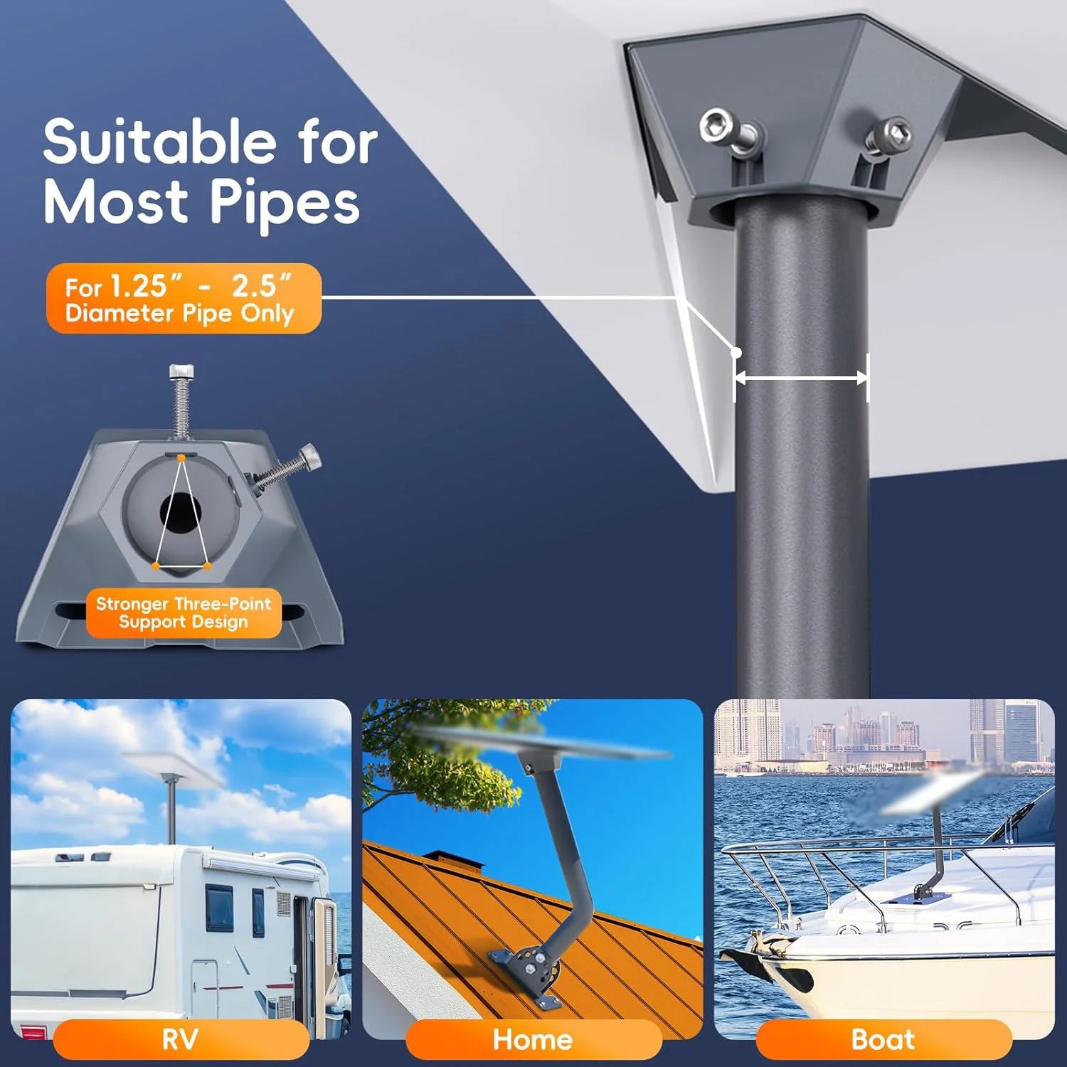 Adjustable 360° Starlink Gen 3 Bracket with Integrated Pipe Adapter Base