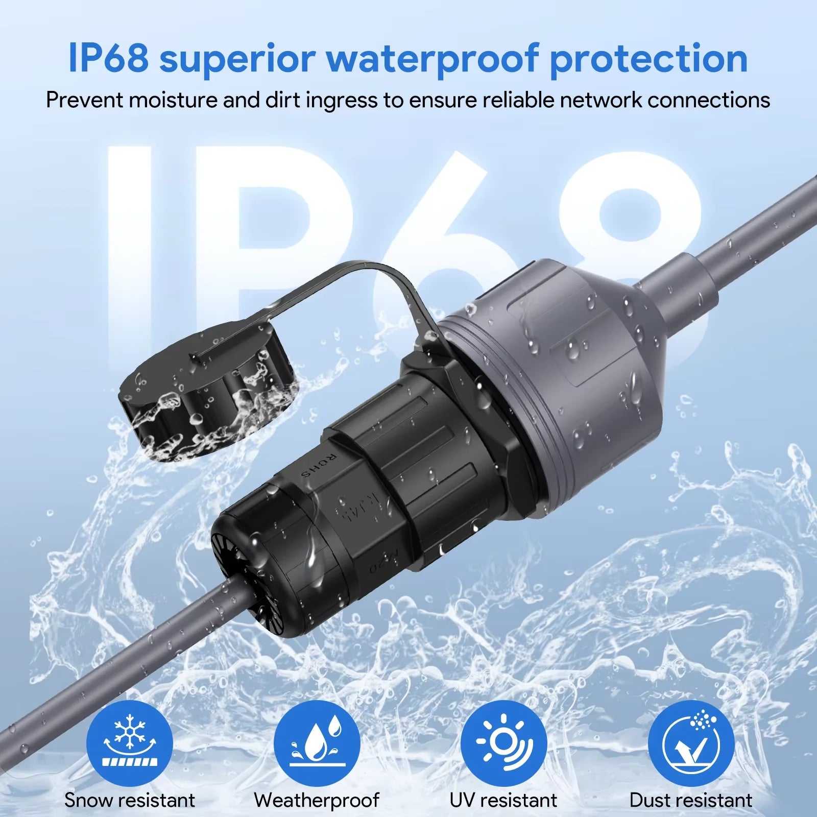 EDUP RJ45 Waterproof Connector Cable for Starlink