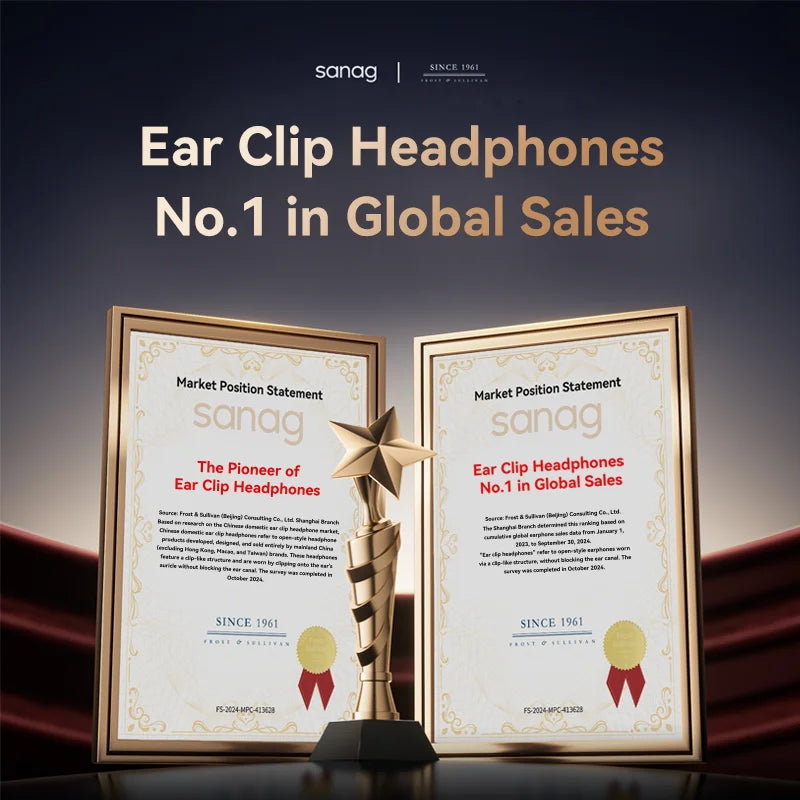 Sanag S6S Pro Open-Ear Clip Bluetooth Earphones