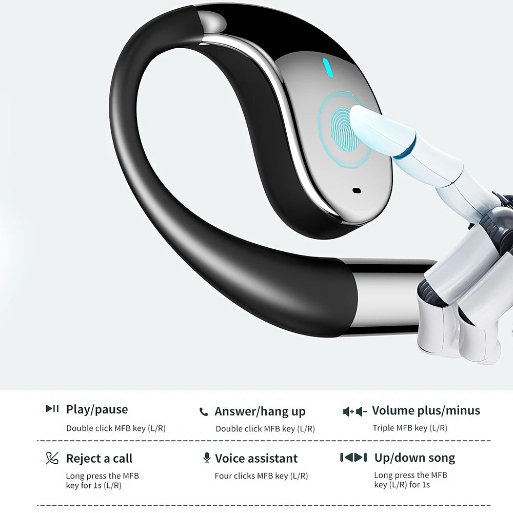 Mpow YYK-Q39 Bluetooth 5.4 Sports Earbuds