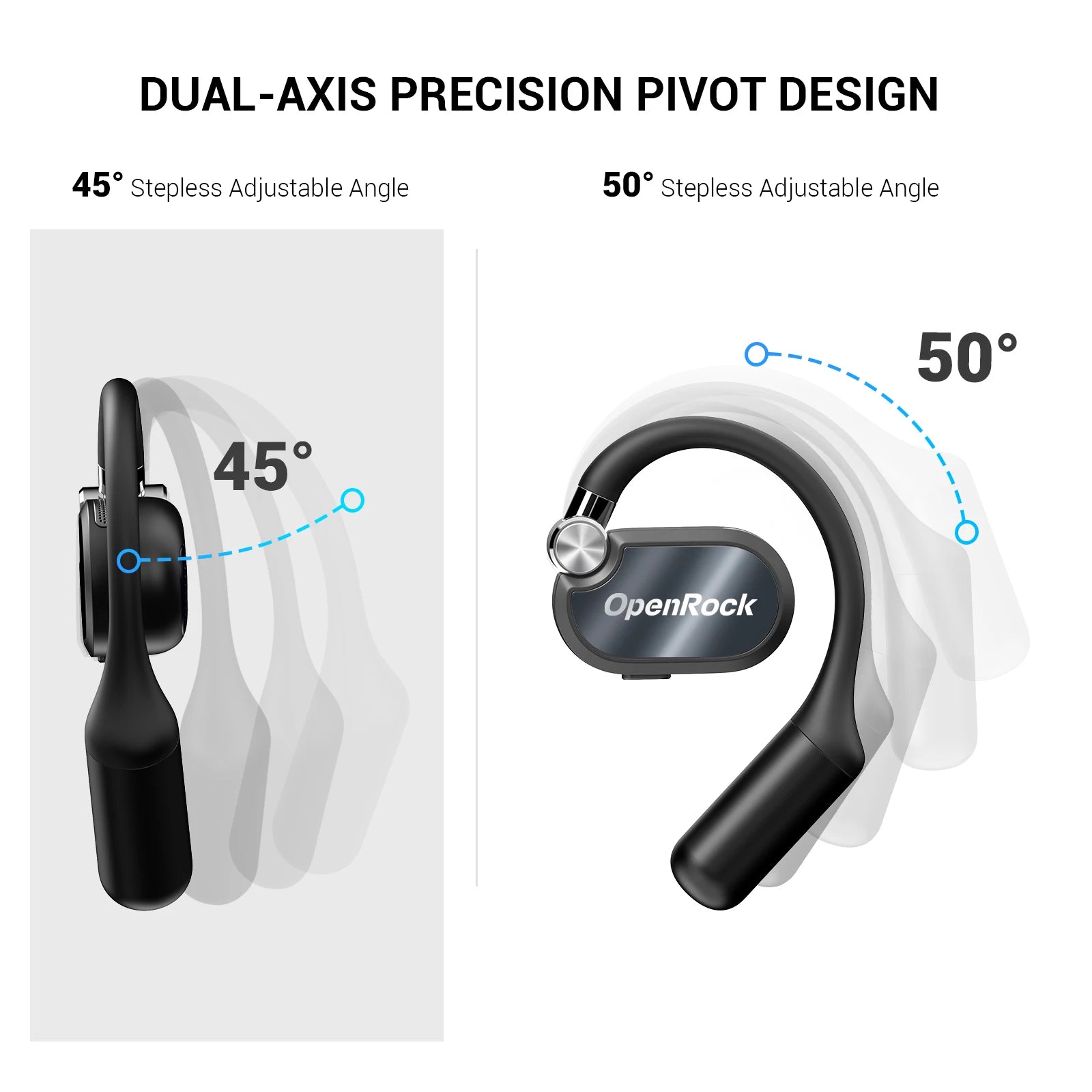 OneOdio OpenRock X Open Ear Bluetooth 5.3 Wireless Earphones