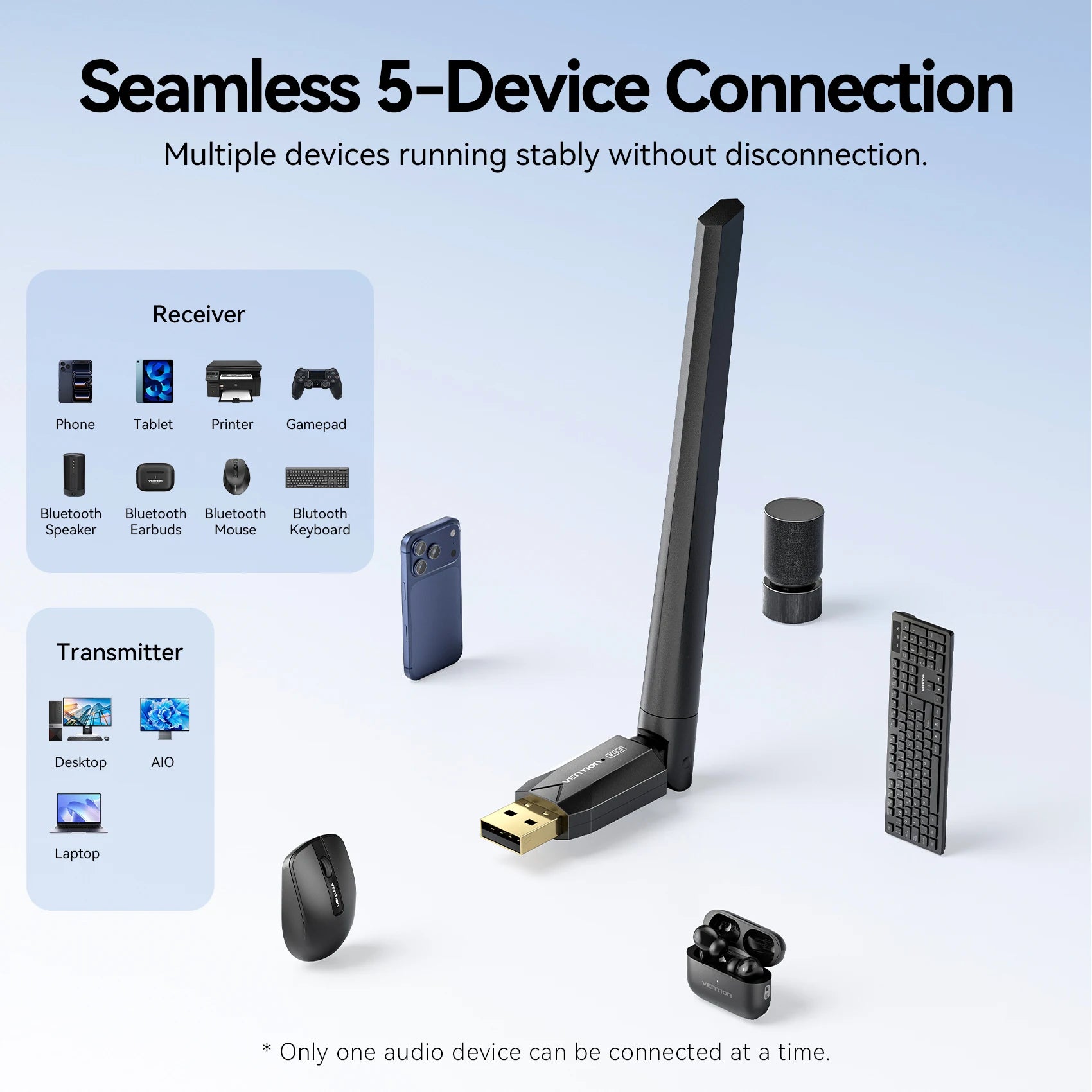Vention Bluetooth 6.0 USB Dongle