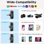 BOYA BY-WM3T Wireless Lavalier Microphone