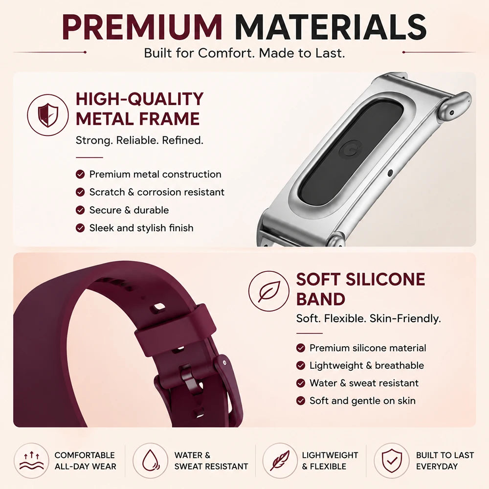 Waterproof Silicone Sport Strap for Google Fitbit Air
