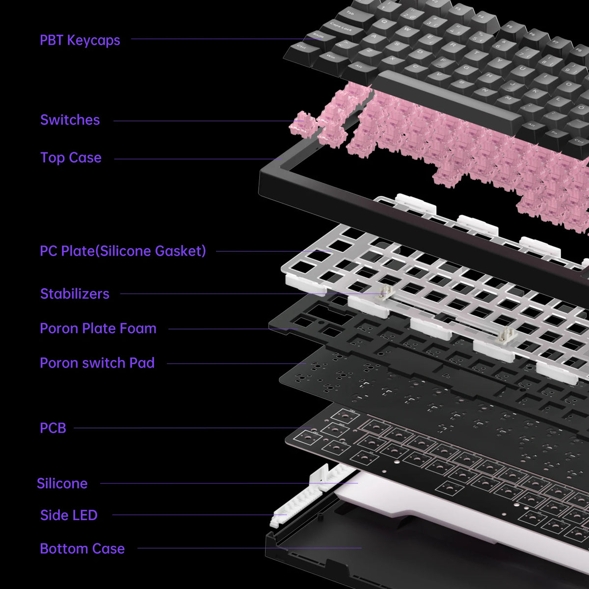 Akko 5075 V3 Tri-Mode Mechanical Keyboard