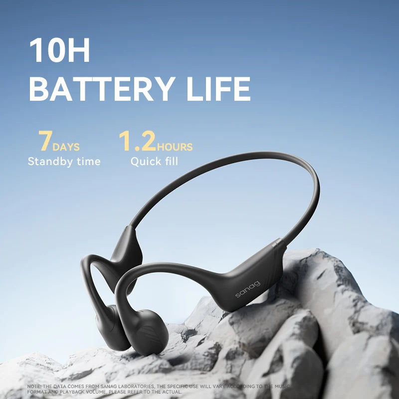 Sanag B21S Bone Conduction Bluetooth Earphones