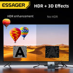 Essager 2-in-1 Dual-Way HDMI Switcher