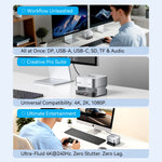 Vention Mac Mini M4 Pro Dock With NVMe SSD Slot