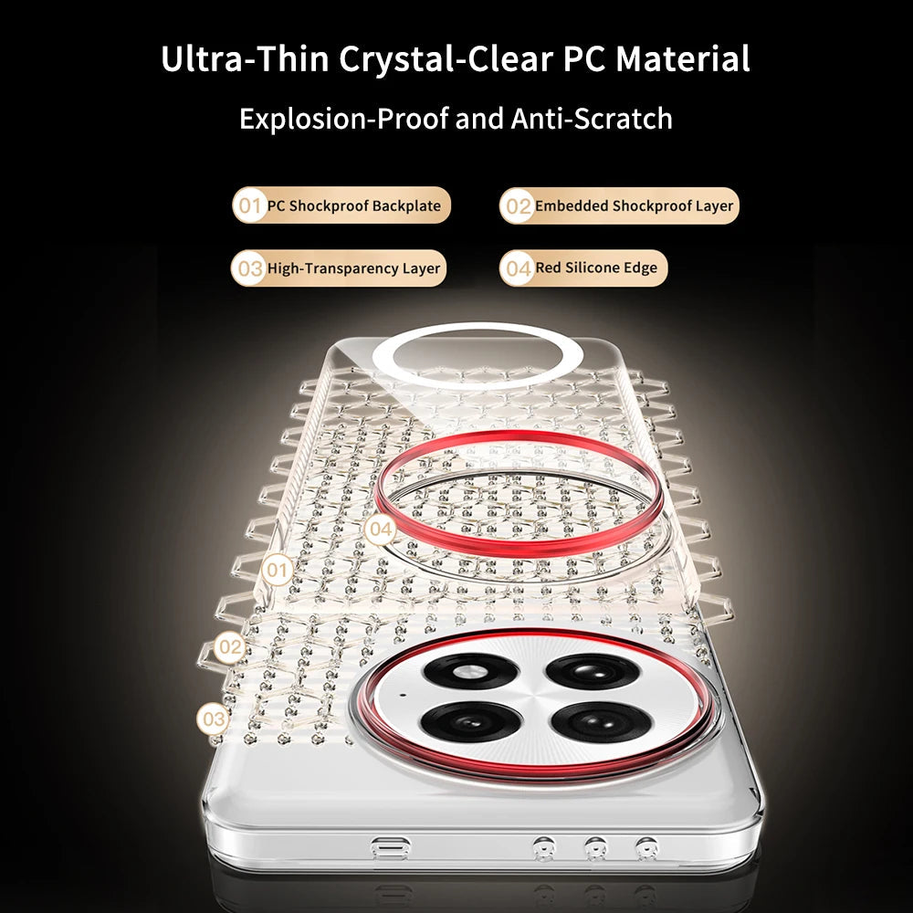 Premium Anti-Yellowing PC Clear Case for Xiaomi 15 Ultra