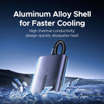 UGREEN 2-in-1 CFexpress Type A High-Speed Card Reader