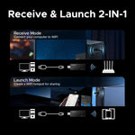 UGREEN AX1800 Dual-Band WiFi 6 Adapter