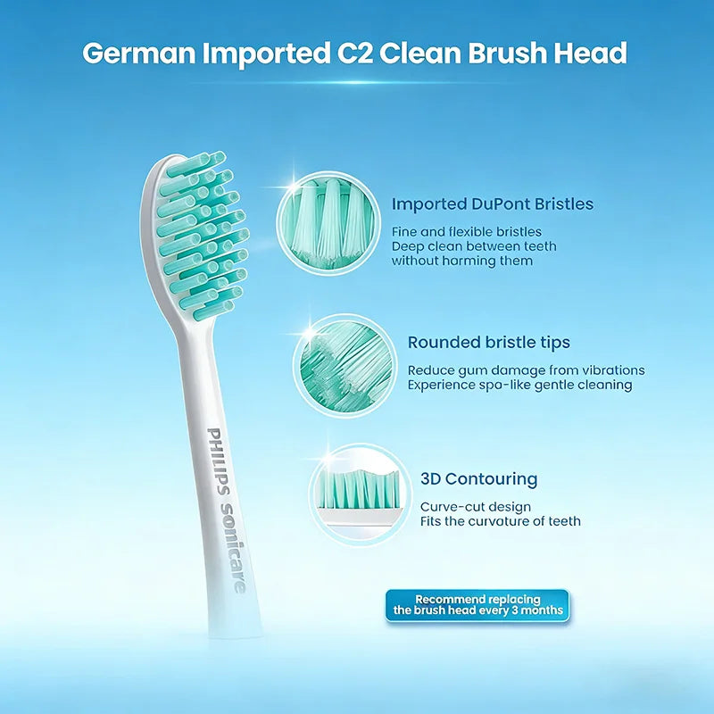 Philips Rechargeable Electric Toothbrush