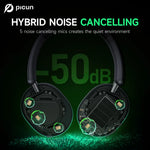 Picun F6 Active Noise Cancelling Bluetooth Headset