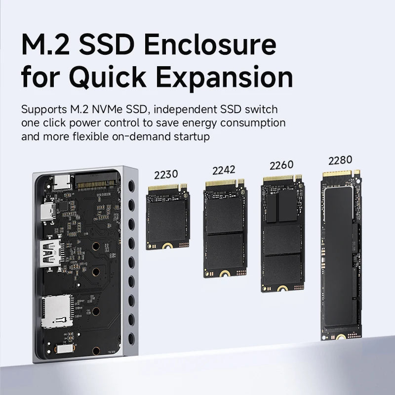 Hagibis Dual-Slot SD/Micro SD Card Reader with M.2 NVMe Support