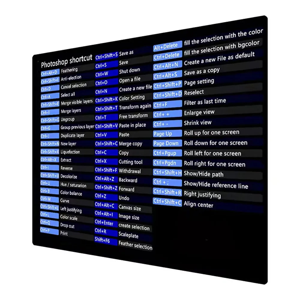 Photoshop Shortcut Mouse Pad