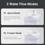 ROJECO Dual-Filter Smart Cat Water Fountain