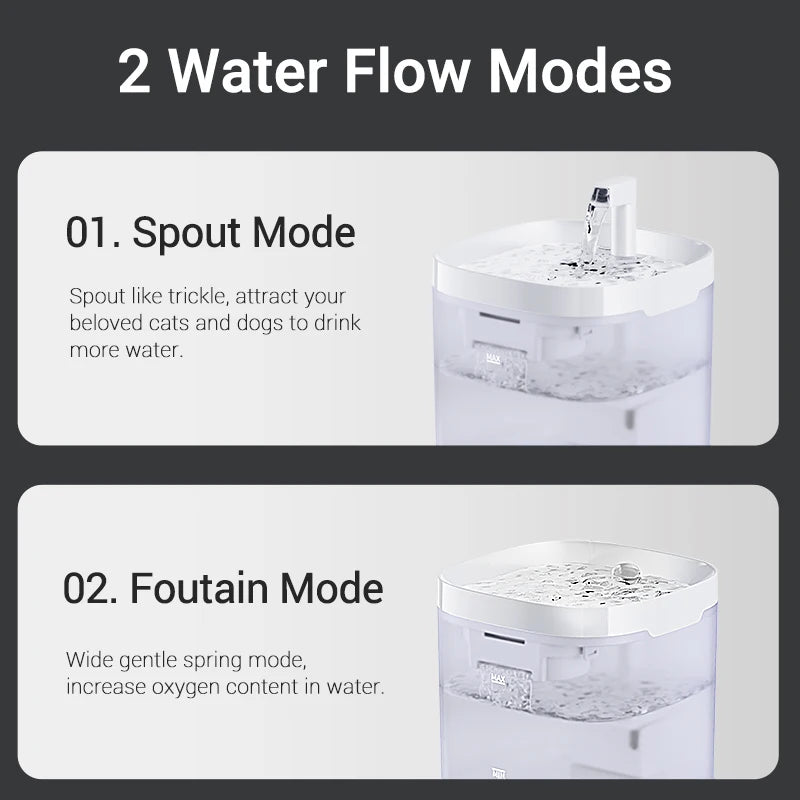 ROJECO Dual-Filter Smart Cat Water Fountain