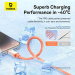 Baseus O℃ Series PD 20W Fast Charging Ligthning Cable