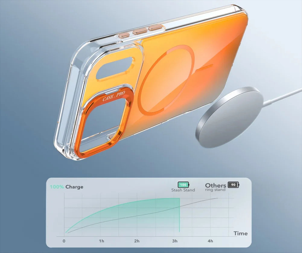 iPhone 17 Series Anti-Yellowing MagSafe Case with Lens Bracket