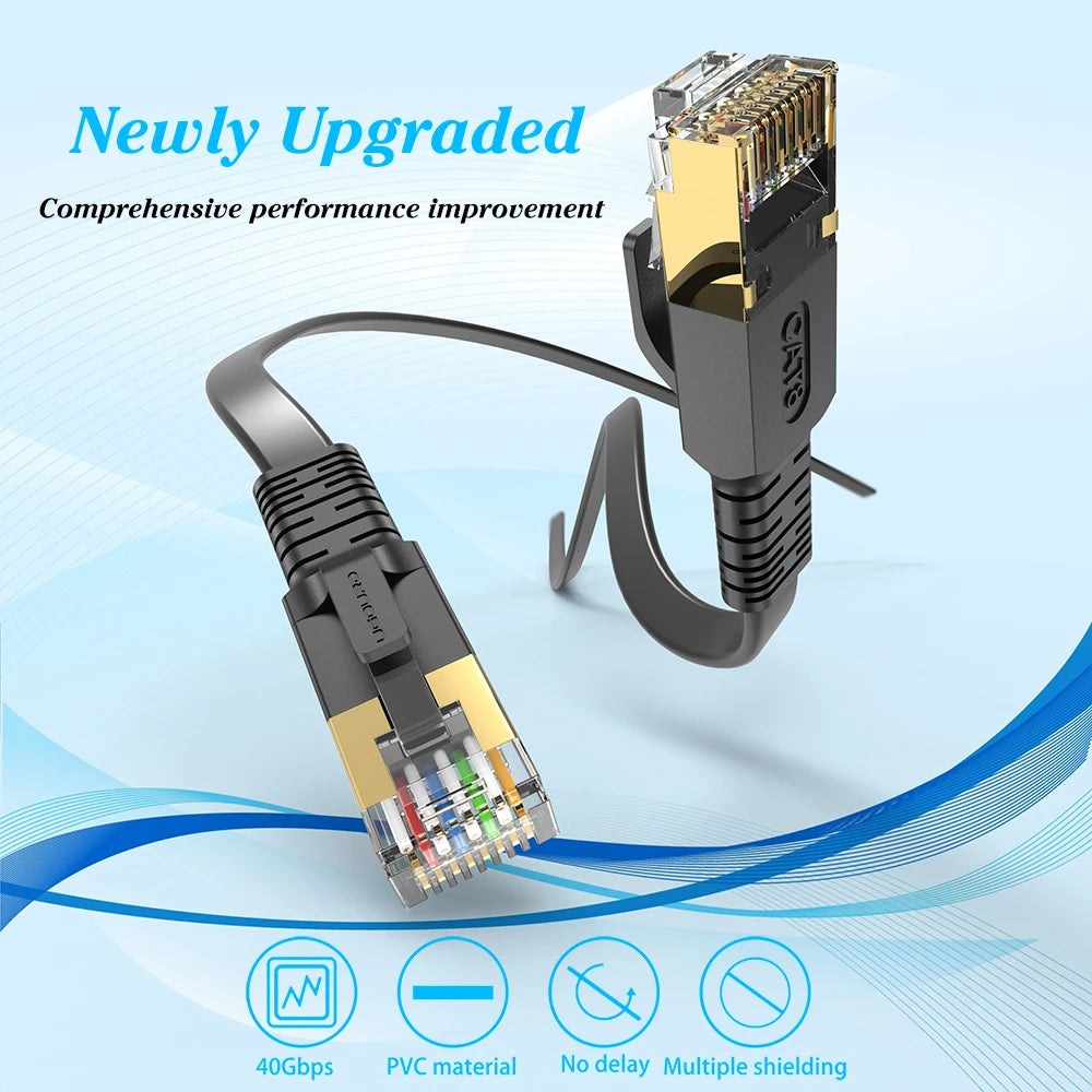 GOURD RJ45 Cat8 Flat Ethernet Cable
